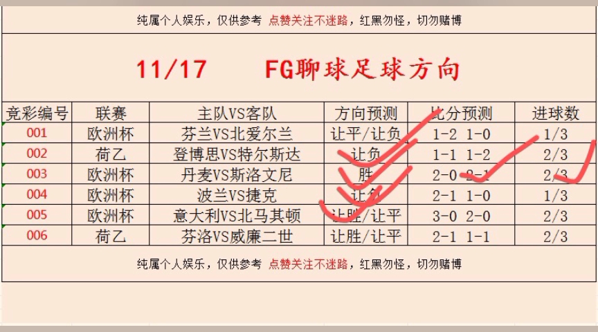 今天足球赛事回顾-第1张图片