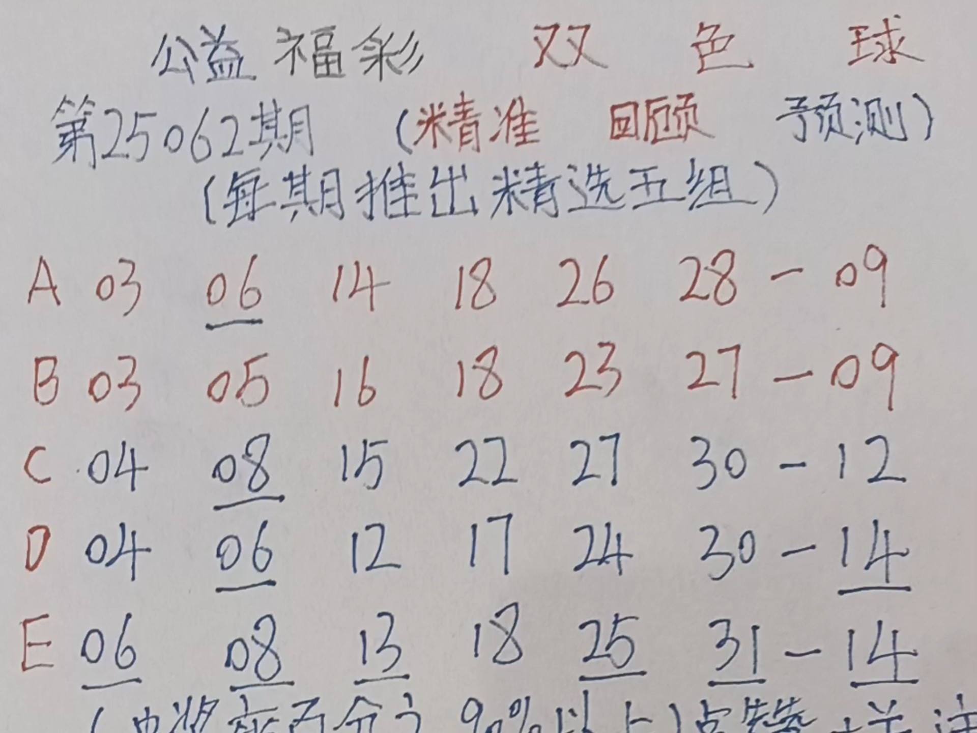 双色球100%精准预测若风推荐22132期双色球一柱双色球100%精准预测