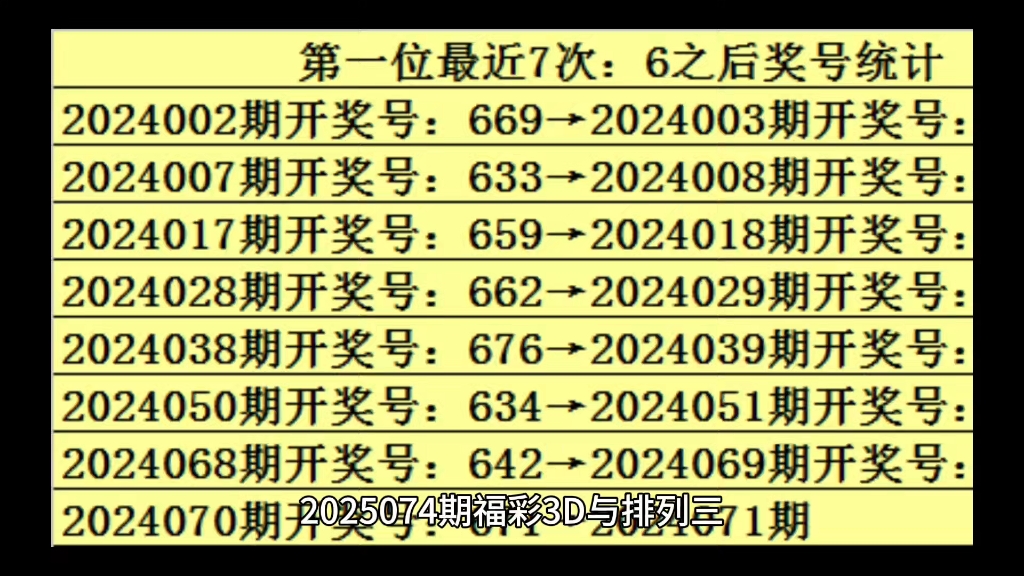 排列三今晚开奖号查询排列三今晚开奖号查询-第3张图片