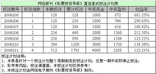 必赢彩票官网下载必赢彩票网，彩票投注的新选择-第3张图片