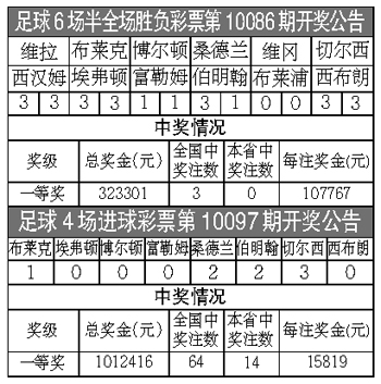 今日足彩开奖结果查询今日足彩开奖结果查询