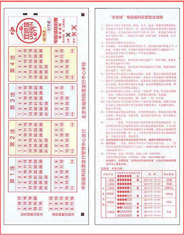 双色球游戏规则双色球游戏规则简介