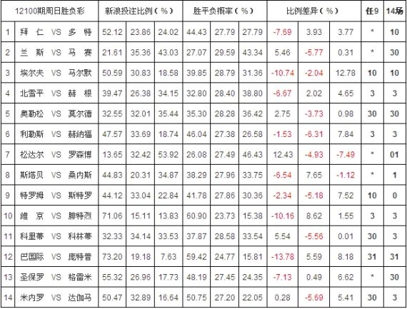 彩富|网彩富网免费资料大全与你同行-第2张图片