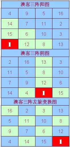 澳客网彩票澳客网找彩99火速出款，快速解决出款难题-第2张图片