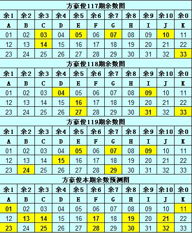 澳客彩票网官网彩民澳客网找彩99火速出款，快速解决出款难题-第2张图片