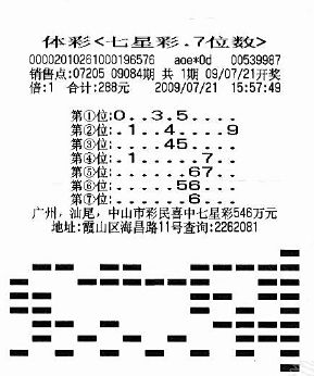 600万彩票网，揭秘彩票投注新途径-第3张图片