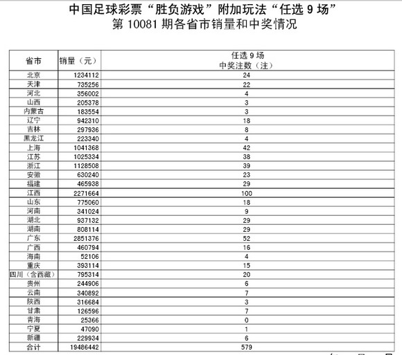 香港六个彩期开奖i结果香港六个彩期开奖结果揭晓