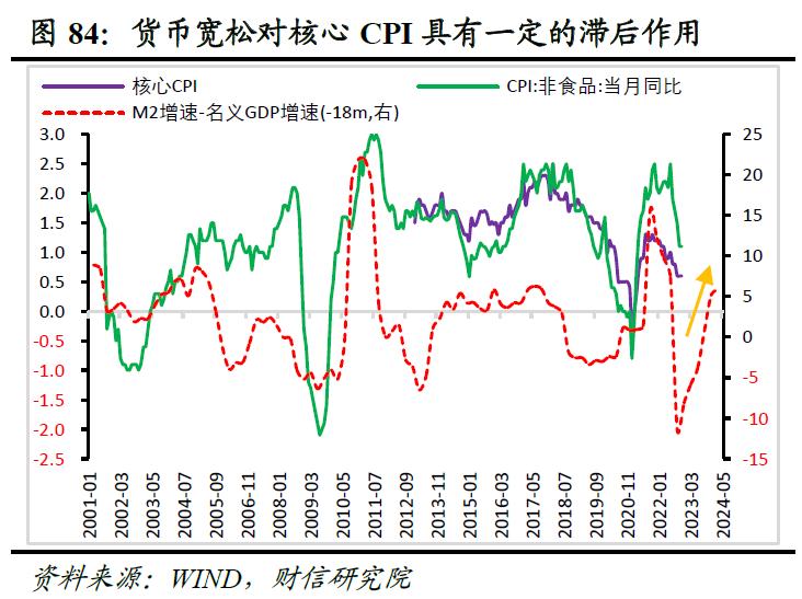 2023澳门最快开奖结果揭晓，预测与展望-第2张图片
