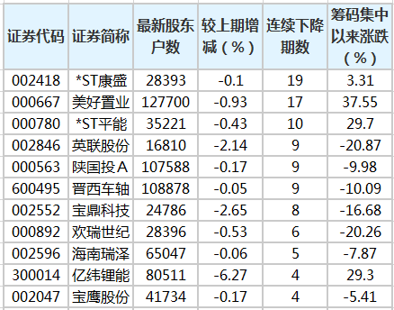 2025年港彩开奖结果查询表本期香港码开奖结果揭晓-第2张图片