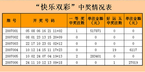 好彩网好彩网，把握机遇，迎接好运