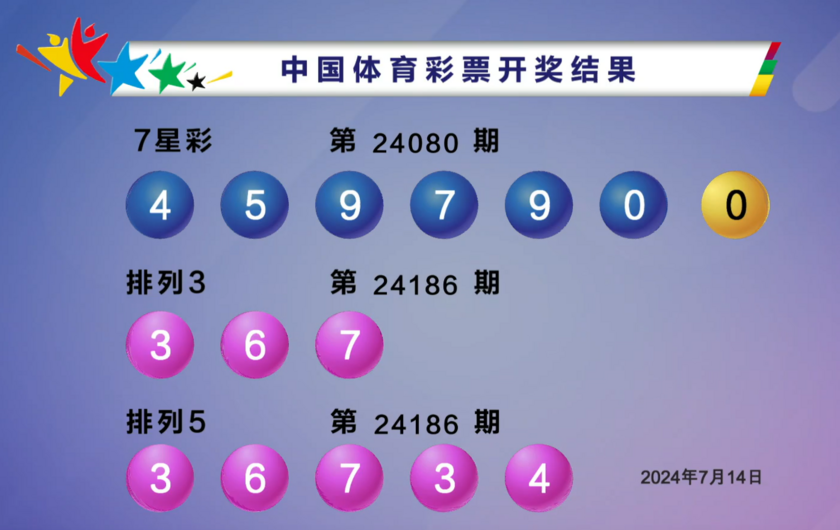 双色球今日开奖结果揭晓