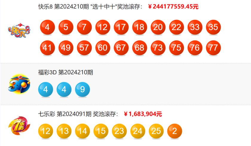 福彩开奖号码查询结果福彩开奖号码揭秘-第3张图片