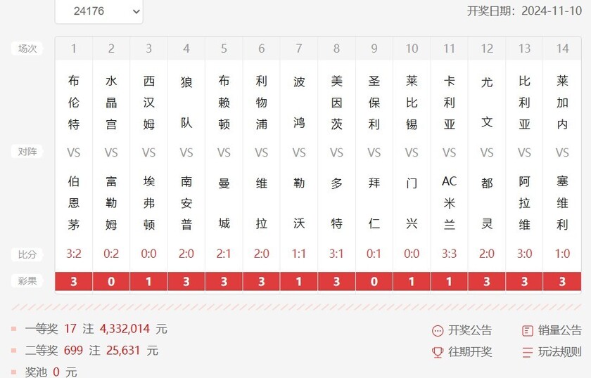 球探网比分即时比分足球比分数据球探网比分即时比分足球比分数据-第2张图片