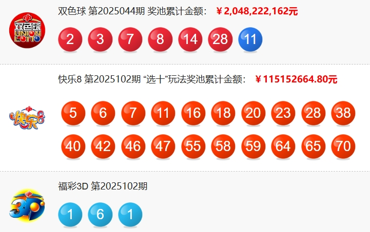 双色球最近开奖双色球最近开奖回顾-第3张图片