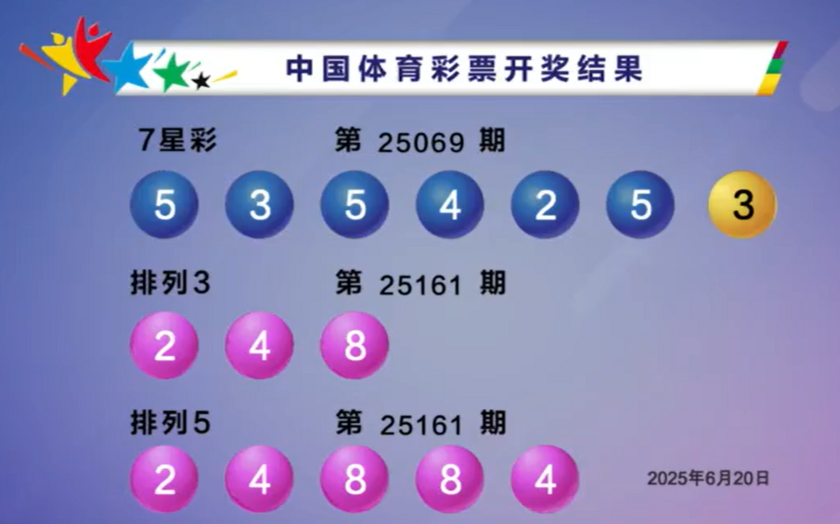 排列五开奖结果查询排列五开奖结果查询