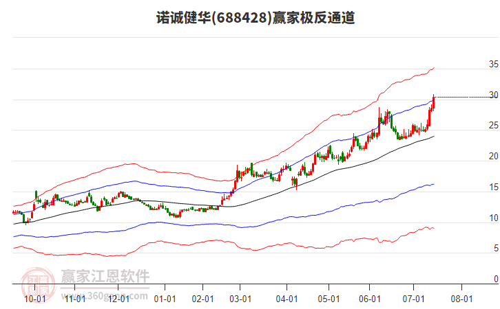 9769.com9769.com，探索数字时代的无限可能-第2张图片