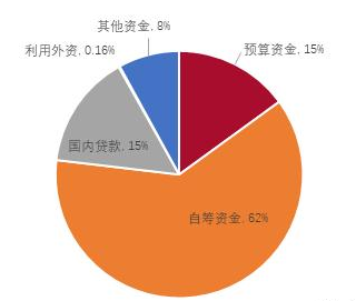财富赢家，实现个人与社会的双重成功
