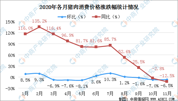 江苏11选五走势图分析