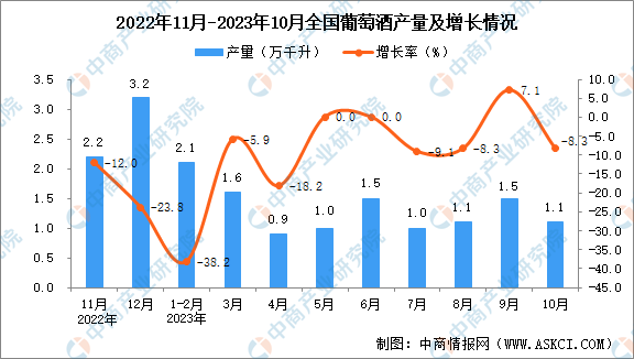 今晚澳门2023最准资料，探寻市场趋势与投资机会