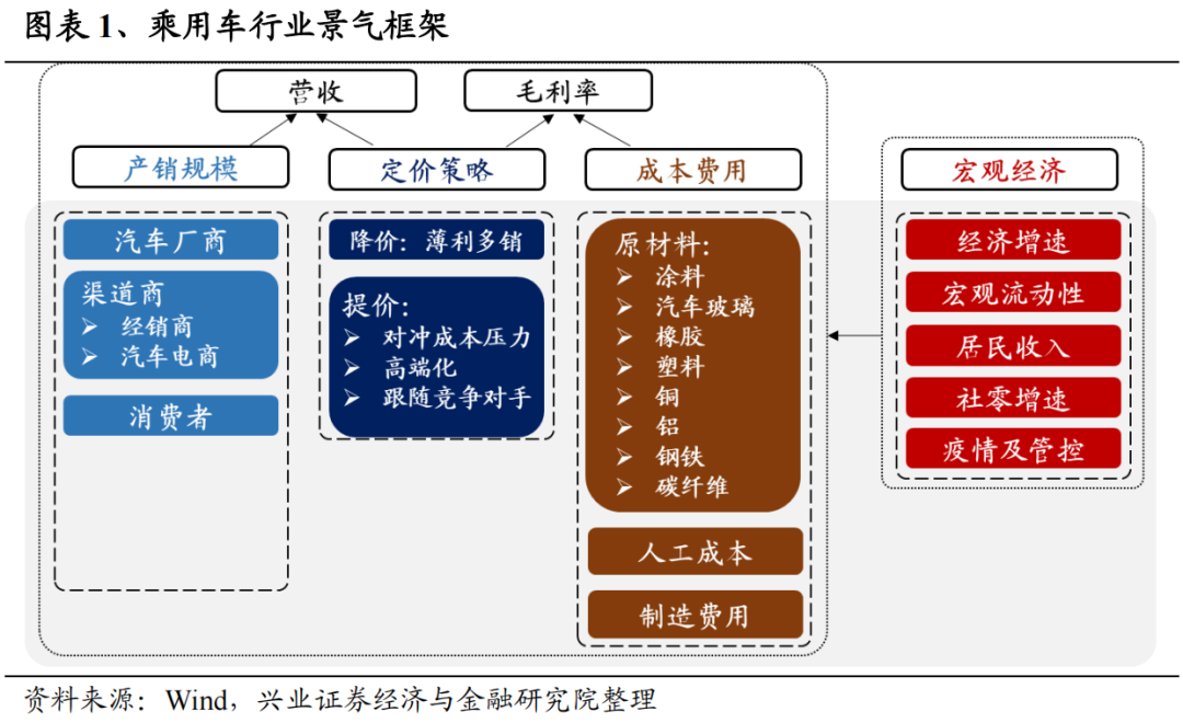 三期内必开一肖精三肖三期内必开一期L，揭秘预测与策略