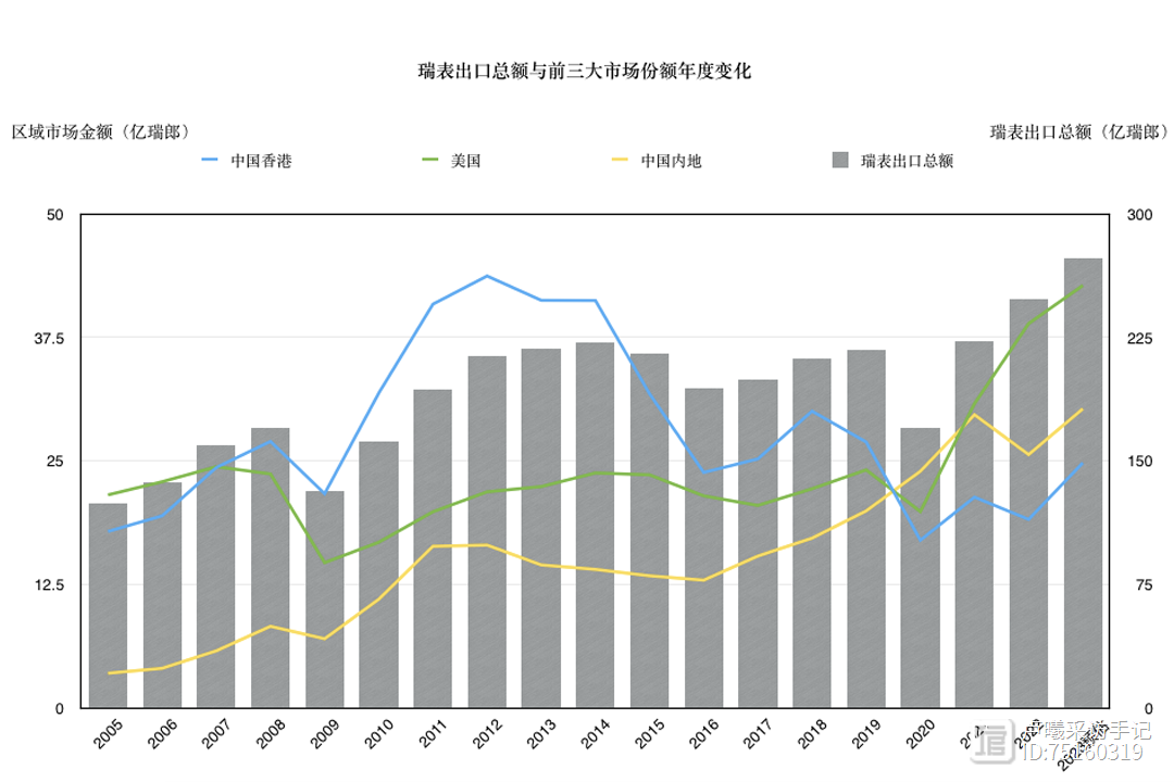 香港正版资料2023年资料查询大全下载最新香港正版资料2019，权威资料库的探索与使用