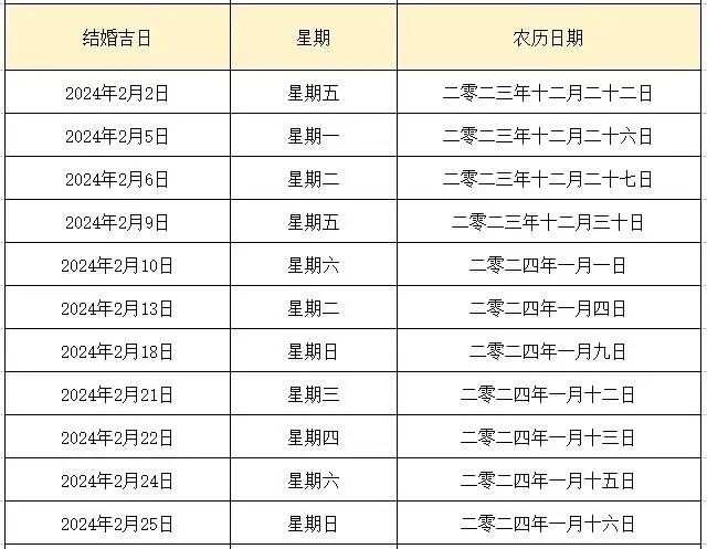 六月份黄道吉日查询六月份黄道吉日查询-第2张图片