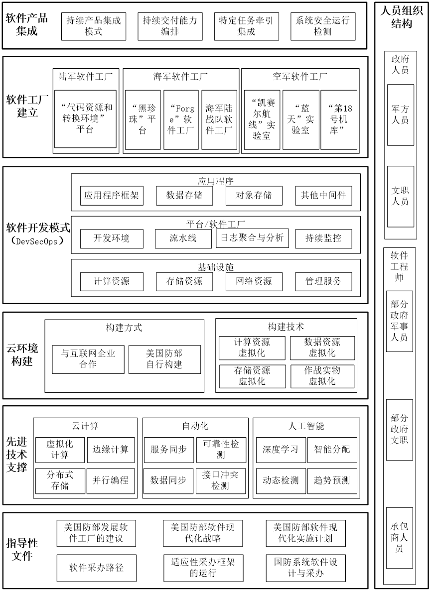 推广软件app推广软件APP的策略与实践-第2张图片