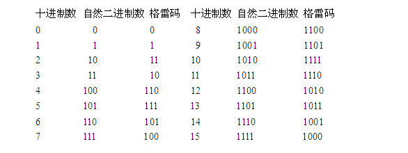 草699一码二码三码四码草699一码，探索数字编码的奥秘-第2张图片