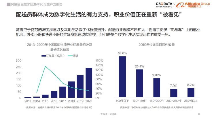 下载北京青年报下载北京青年，探索数字化时代的青年生活-第2张图片