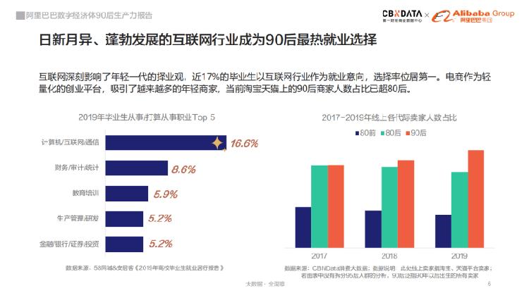 下载北京青年旅行社APP下载北京青年，探索数字化时代的青年生活