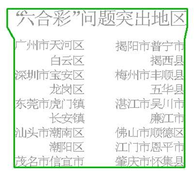 六和采开奖结果揭晓-第2张图片