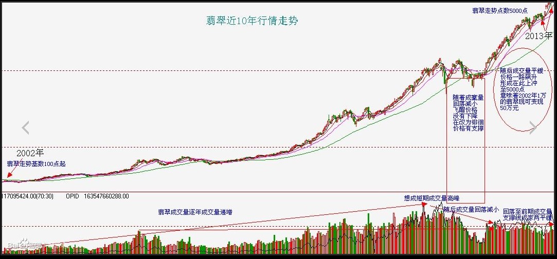 十一运夺金走势图开奖结果查询十一运夺金走势图分析-第3张图片