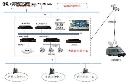 联系人传真格式传真格式与高效通信-第2张图片