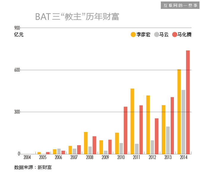 澳门跑狗图2019年关键词解读-第2张图片