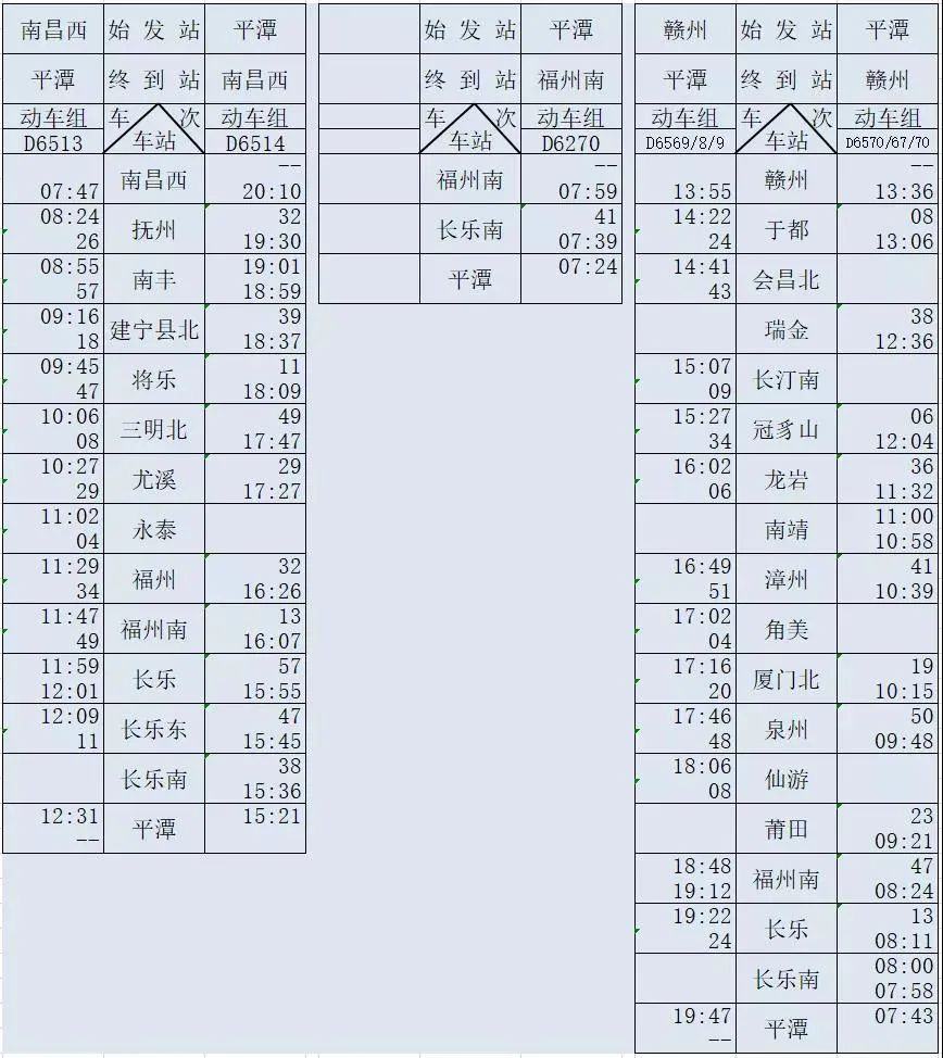 北京到深圳火车时刻表北京到深圳火车时刻表