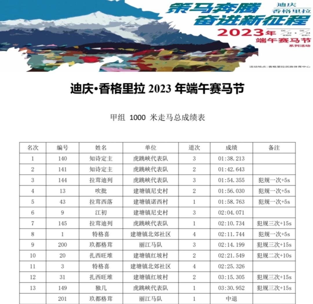 赛马论坛最新历史记录赛马论坛，探索马术运动的魅力与交流平台