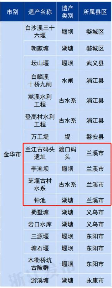 五湖四诲资讯全讯网五湖四海，汇聚信息与智慧