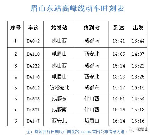 成渝动车时刻表