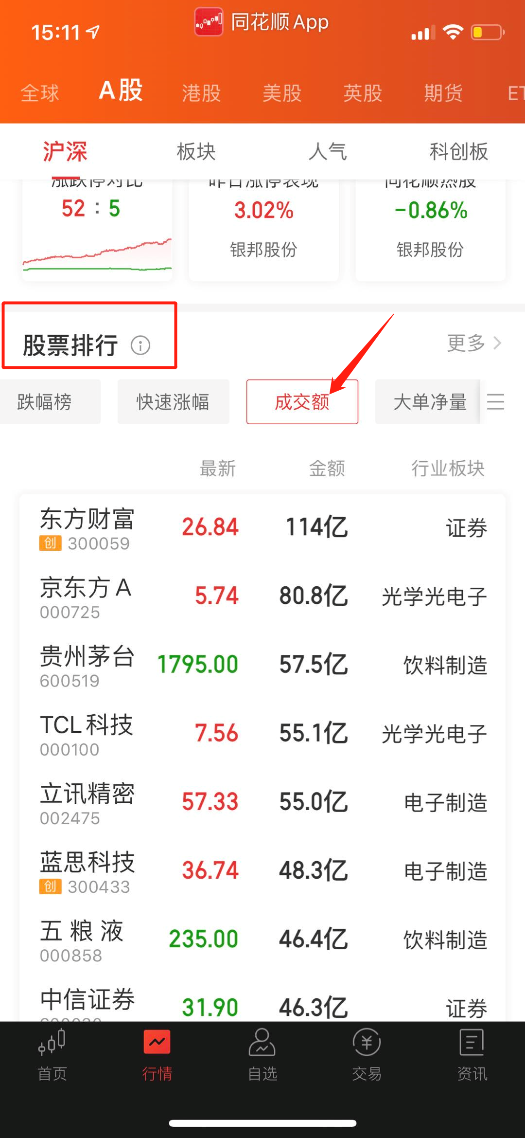 股票手机上怎么买进卖出股票手机，便捷交易的新时代-第2张图片