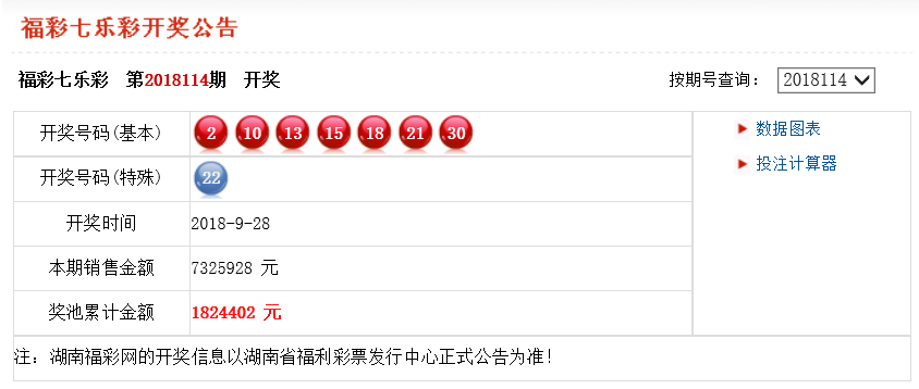 2018年今晚六会彩开奖结果揭晓