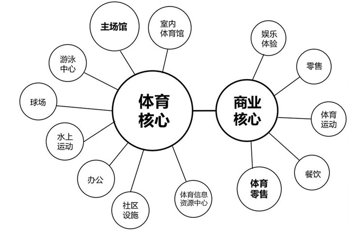 华体网即时盘，引领体育产业新风潮