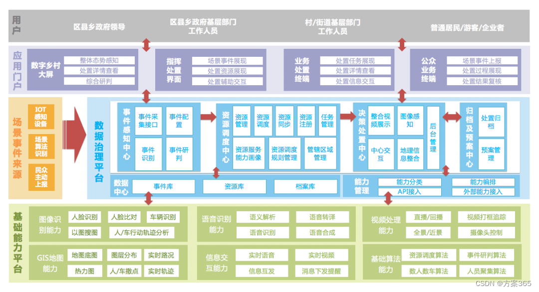 嘟嘟官网嘟嘟官网，引领数字化时代的新篇章