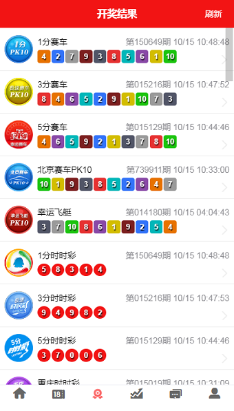 香港澳门彩开奖结果查询记录香港澳门彩开奖结果查询记录-第3张图片