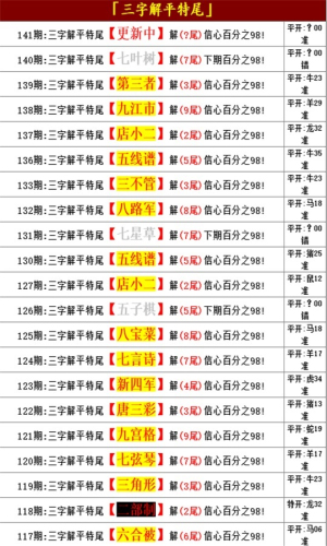 白小姐三码三期必出一期吗白小姐三码三期是否必出一期-第3张图片