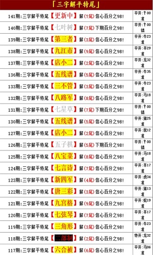 王中王开奖结果49333王中王开奖结果揭晓，49333-第3张图片