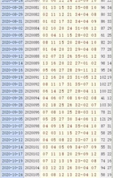 免费资料天下彩正版，246免费资料大全