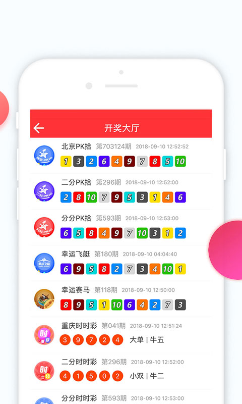 精准三肖三期内必中的内容-第2张图片