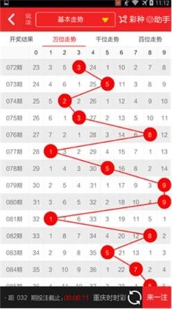 2022年澳门开奖结果出来2022年澳门开奖结果揭晓，回顾与展望-第3张图片