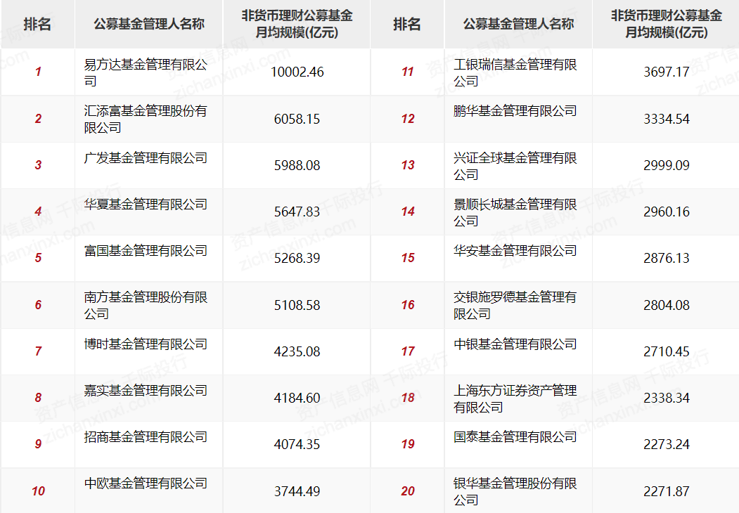 2021年香港开奖结果记录2021年香港开奖结果记录-第2张图片