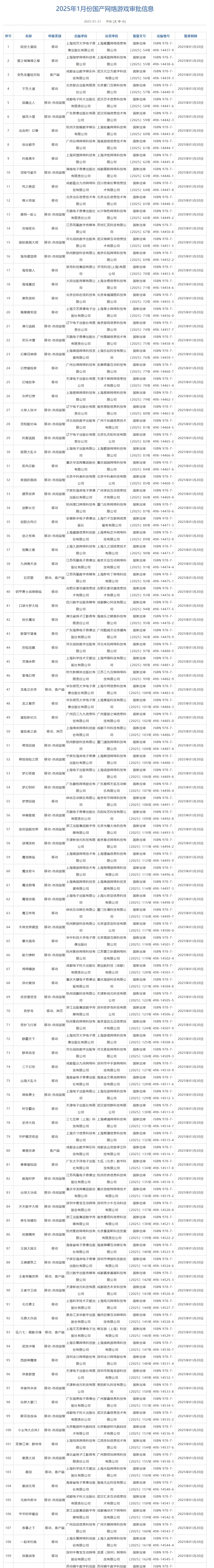 黄金网站APP大全免费黄金网站APP大全免费推荐-第3张图片